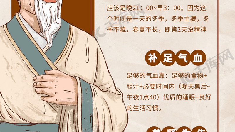 背部拔罐疗程一般几次